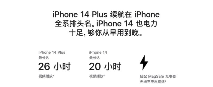 浦江苹果14维修分享iPhone14系列的电池寿命如何 